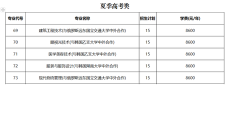 济宁学院平面设计专业学费
