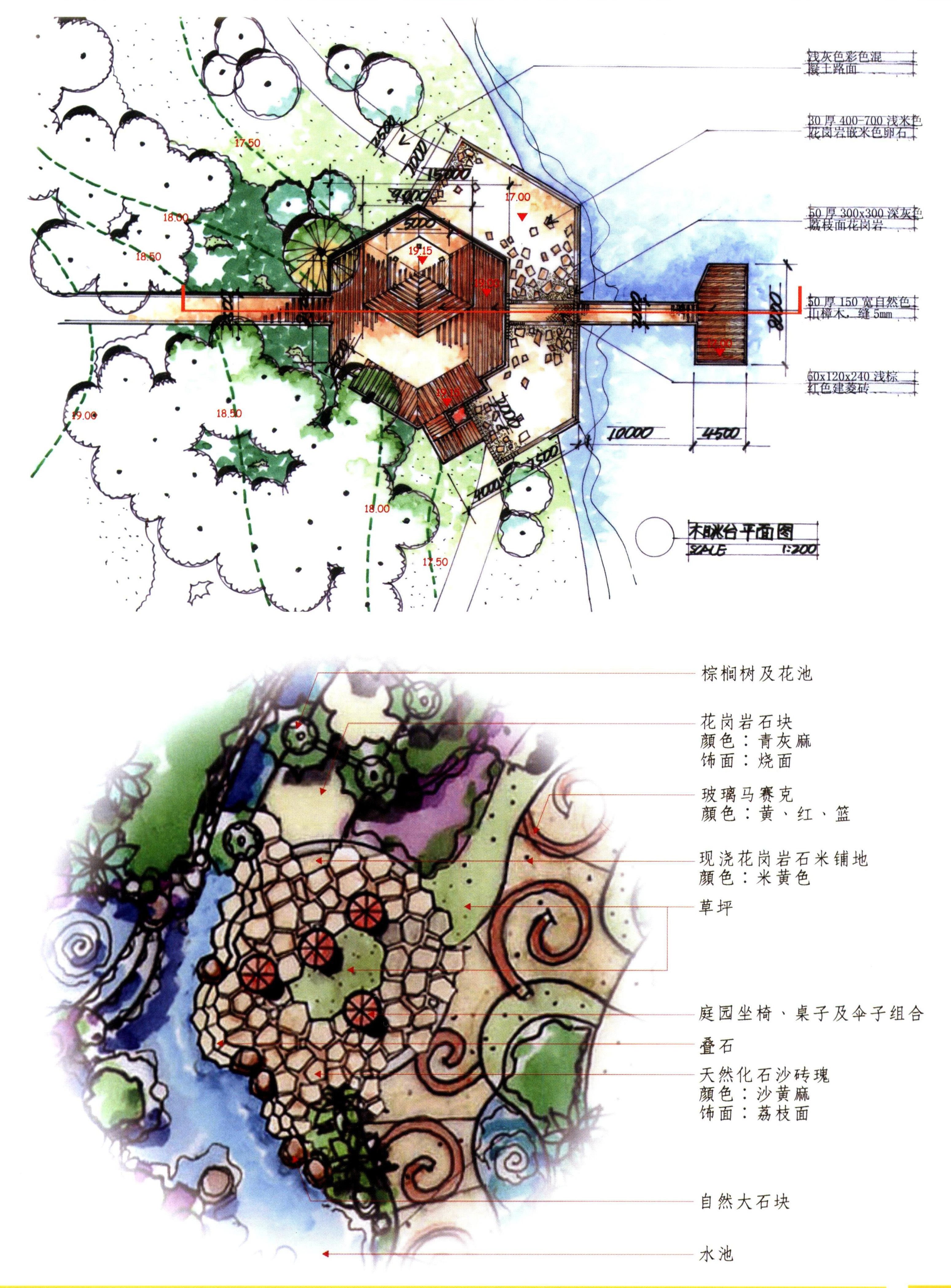 常见平面设计素材有哪些