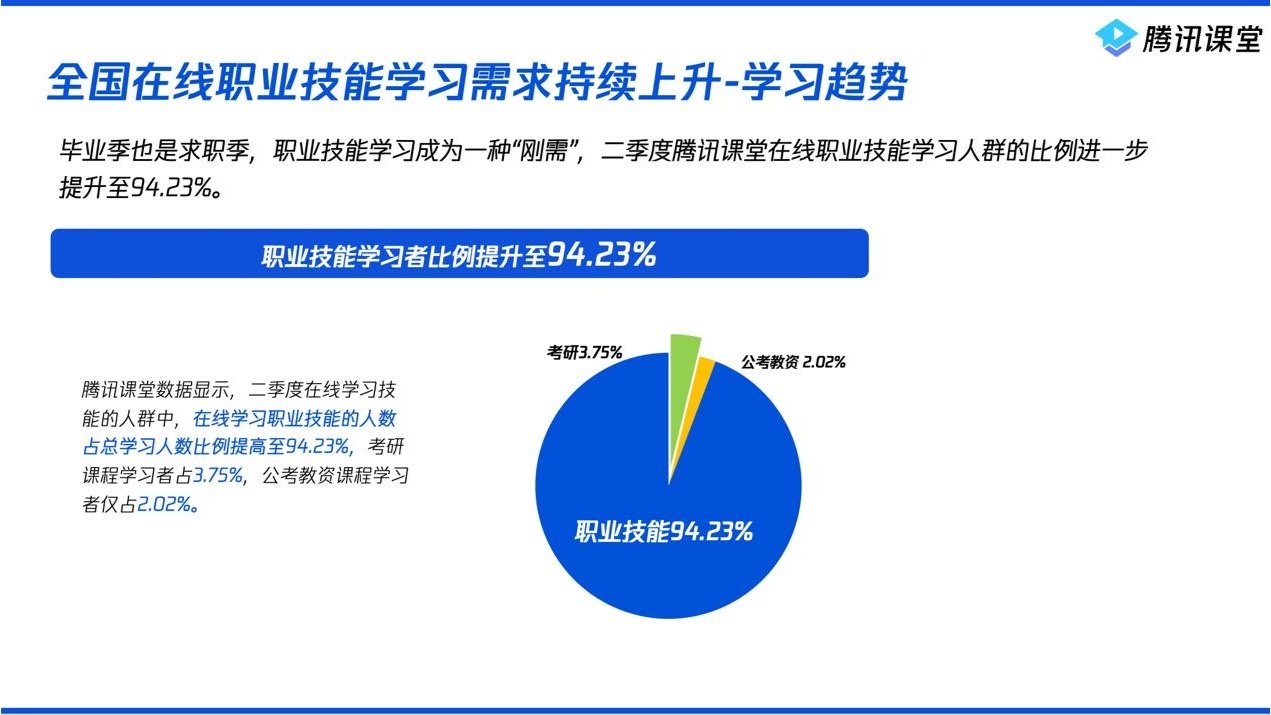 平面设计职业生涯发展报告