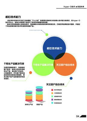 平面设计核心问题包括