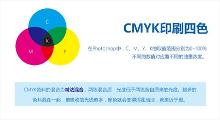 平面设计故事分享