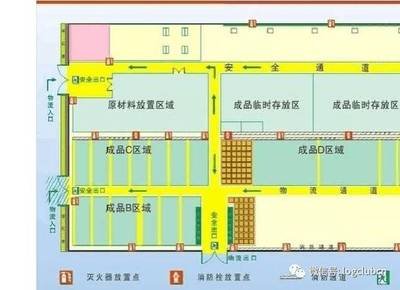 简单配送平面设计图