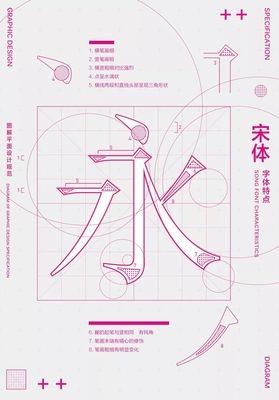 图解平面设计