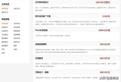 网上兼职平面设计