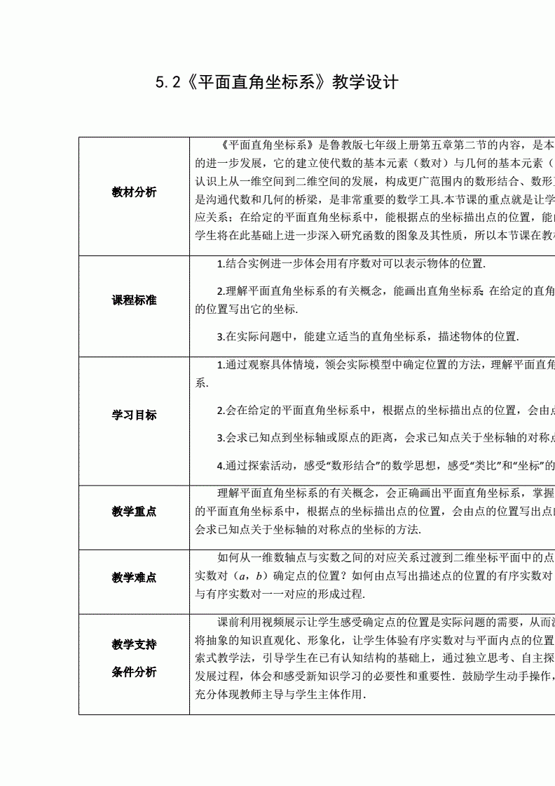 平面设计教学反思不足之处