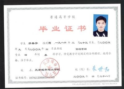 平面设计相关证书