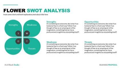 平面设计的swot