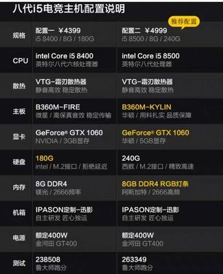 4000元组装平面设计