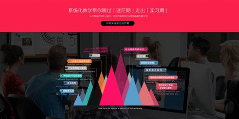 顶尖平面设计大咖