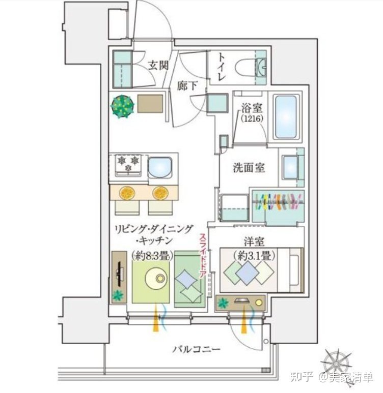 家装平面设计怎么学