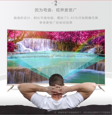 曲屏 平面设计