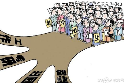 转行从事平面设计