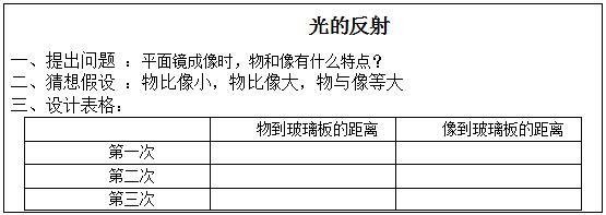 面试平面设计常见问题