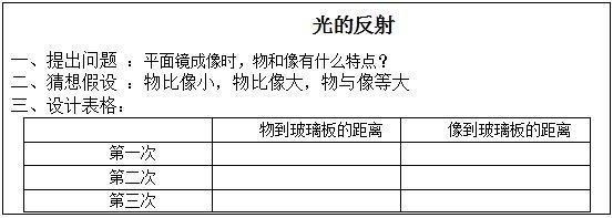 面试平面设计常见问题