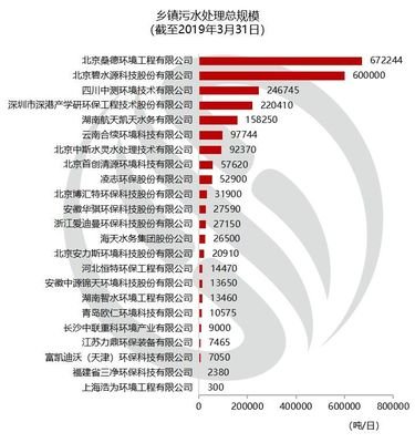 厦门各类平面设计企业排名