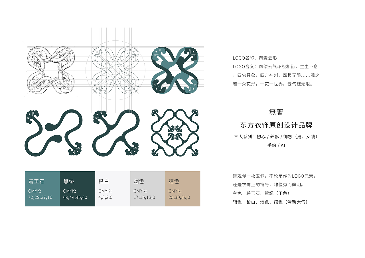 平面设计都分为什么