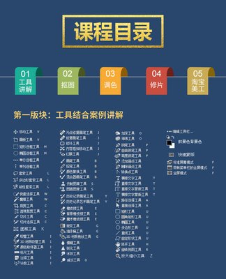 平面设计课程内容目录
