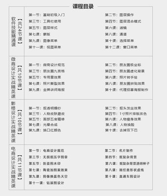 平面设计课程内容目录
