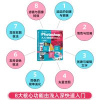 平面设计入门自学基础