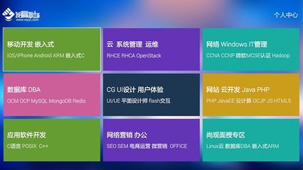 平面设计ios软件有哪些