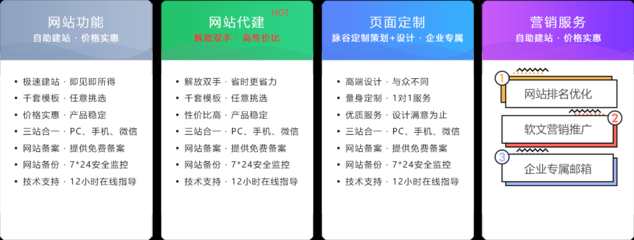 泉州平面设计企业讯息查询