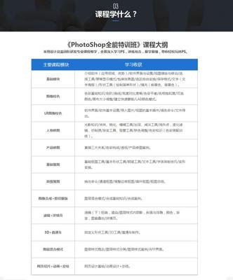泉州平面设计企业讯息查询