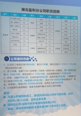 监利医院平面设计招聘