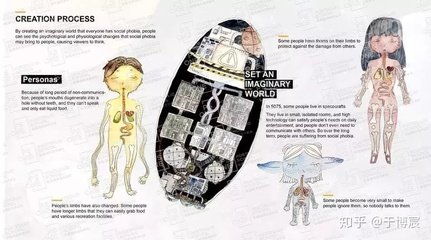 社交恐惧症平面设计
