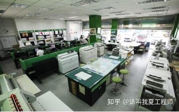 平面设计干打印店