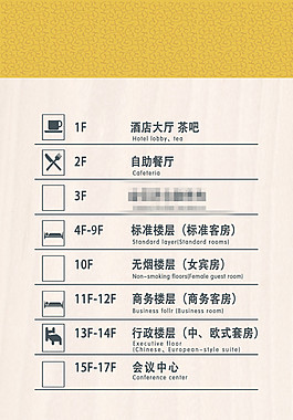 楼层总索引台平面设计