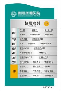 楼层总索引台平面设计