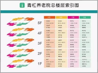 楼层总索引台平面设计