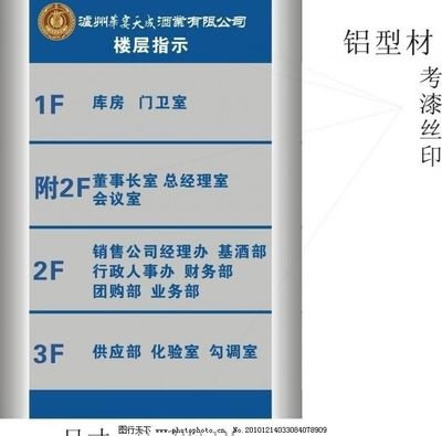 楼层总索引台平面设计