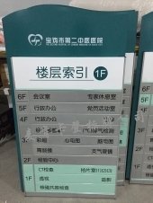 楼层总索引台平面设计