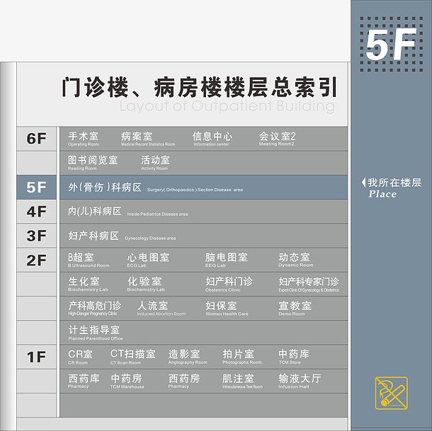 楼层总索引台平面设计