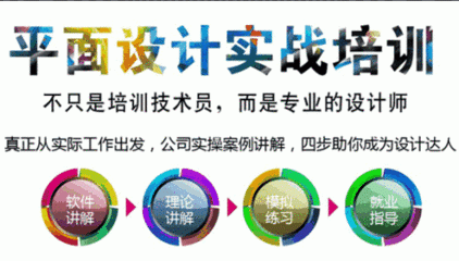 平面设计培训体系有哪些
