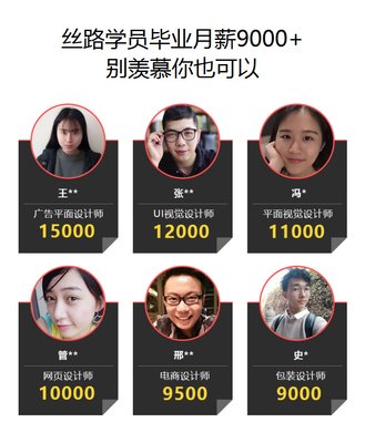 深圳平面设计毕业工资多少