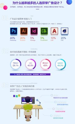 深圳平面设计毕业工资多少
