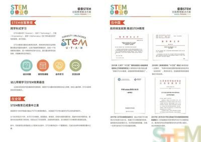 有哪些平面设计教育机构