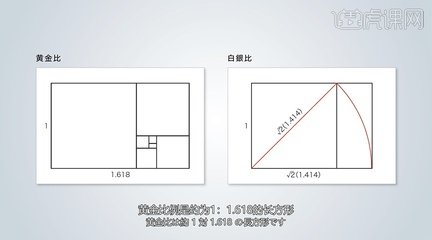 平面设计画面比例