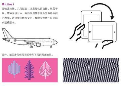 平面设计画面比例