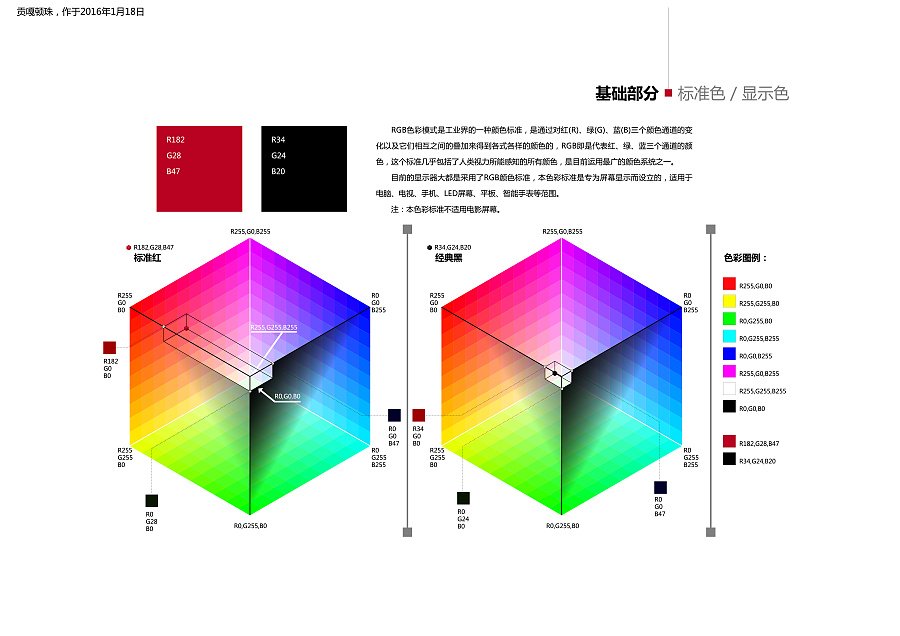 平面设计要有什么基础