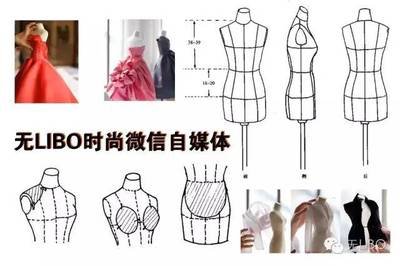 服装设计专业与平面设计