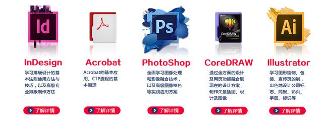 达内学平面设计多少钱