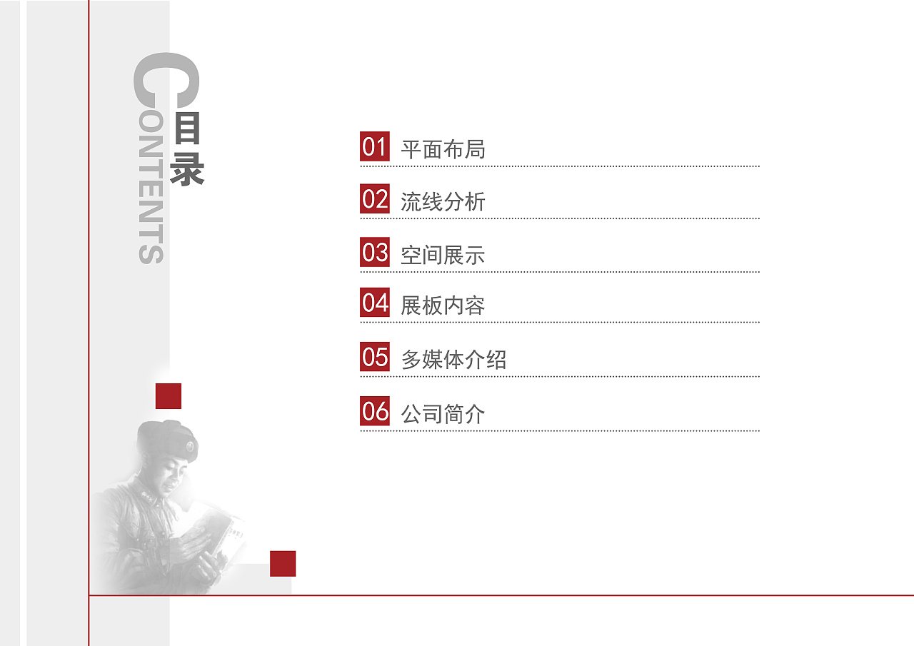 网店平面设计资料目录图