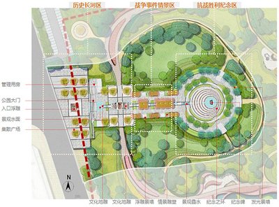 文化公园的设计平面设计图