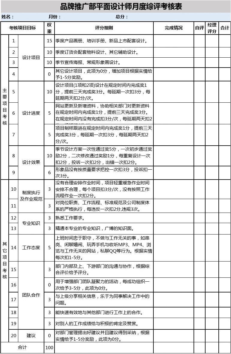 平面设计单干目标