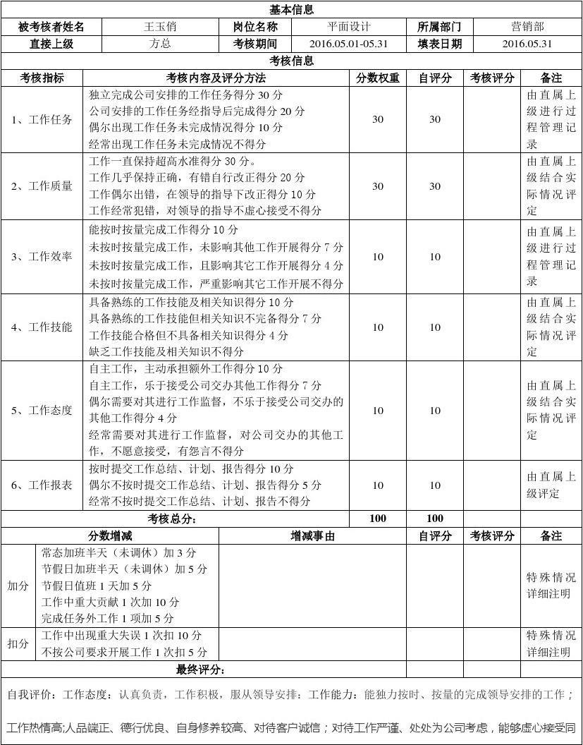 平面设计单干目标