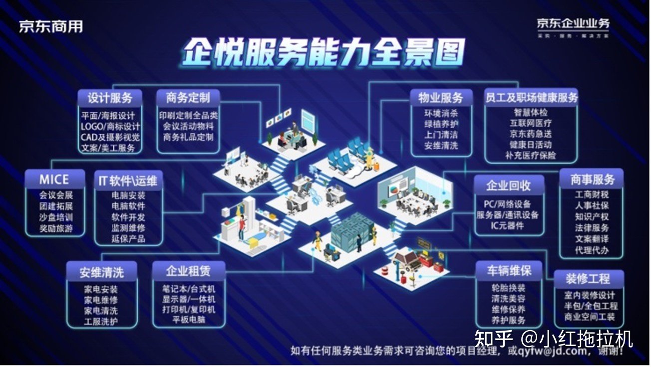平面设计创新管理