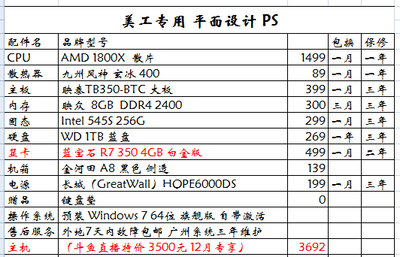 平面设计用amd还是cpu
